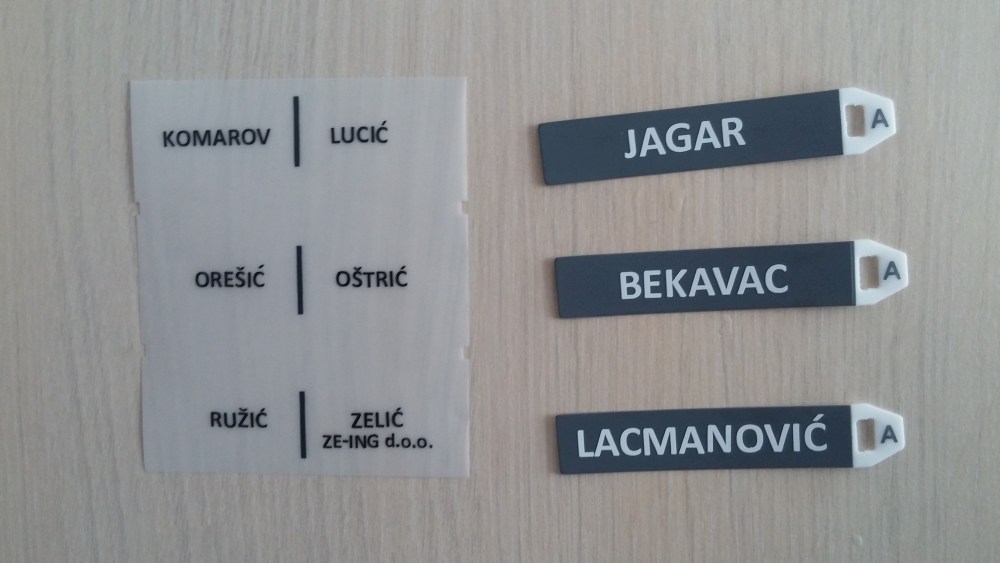 Read more about the article Imena za portafone