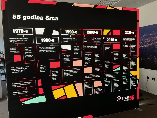Read more about the article Svjetleći pop-up stalak i neon zid – atraktivni reklamni zid za moderan vizualni identitet